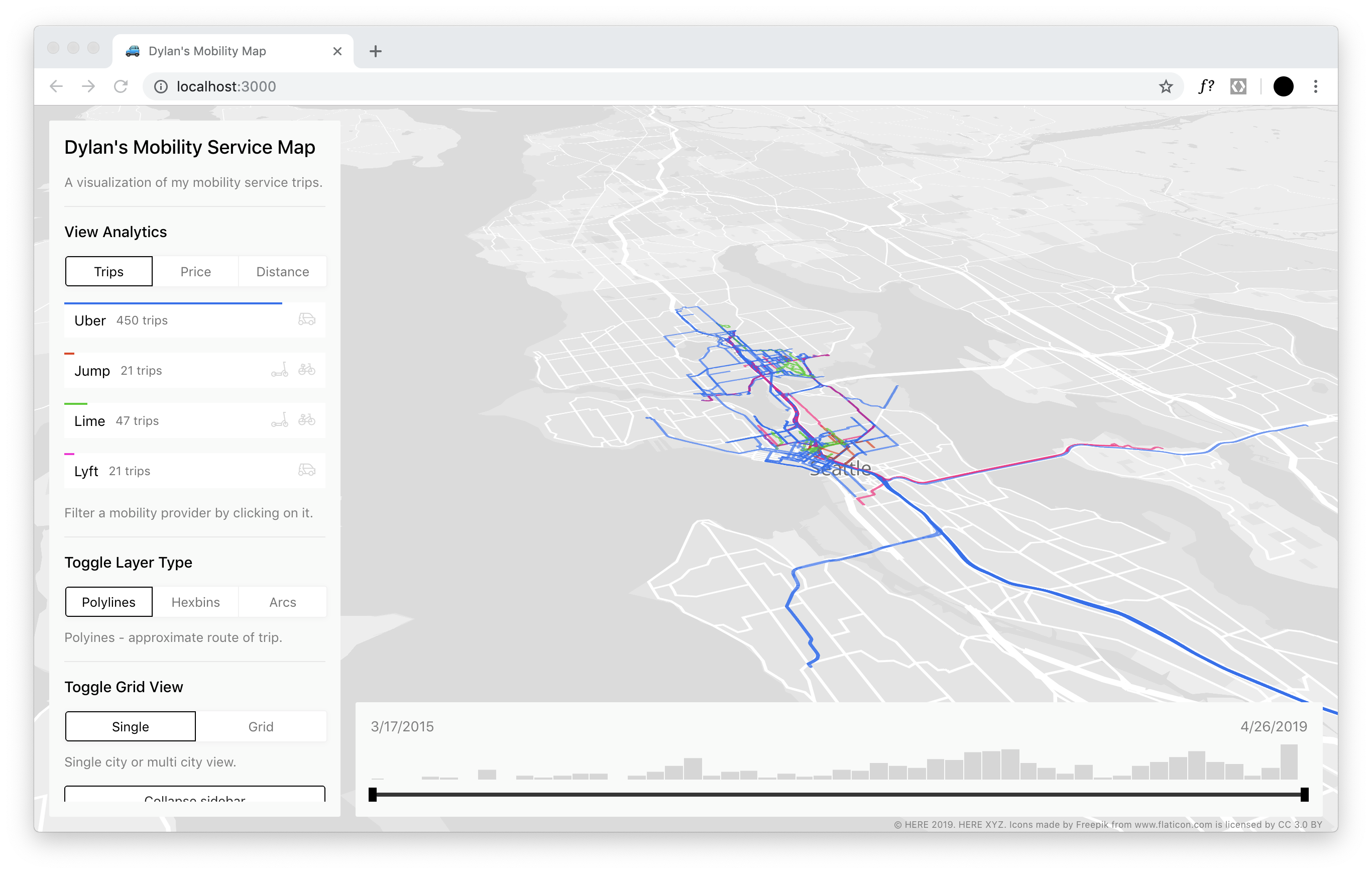 Mobility map.png