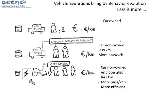 Cours-smart-mobility.png