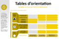 Vignette pour la version du 16 mars 2020 à 19:07