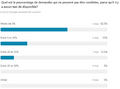 Vignette pour la version du 6 décembre 2022 à 22:03