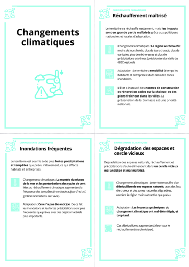 Variable Changements climatiques et ses hypothèses