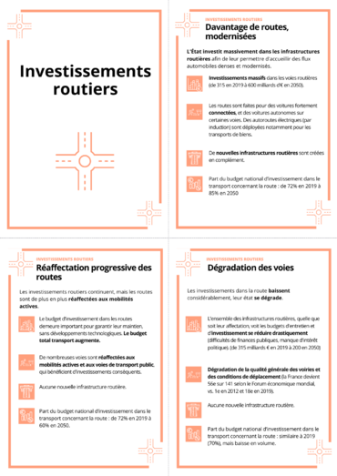 Variable Investissements routiers et ses hypothèses